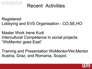 Recent Activities

Registered
Lobbying and EVS Organisation - CO,SE,HO

Master Work Irene Kudi
Intercultural Competence in social projects
“WoMentor goes East”

Training and Presentation WoMentor/We:Mentor
Austria, Graz; and Romania, Sozpol;
 