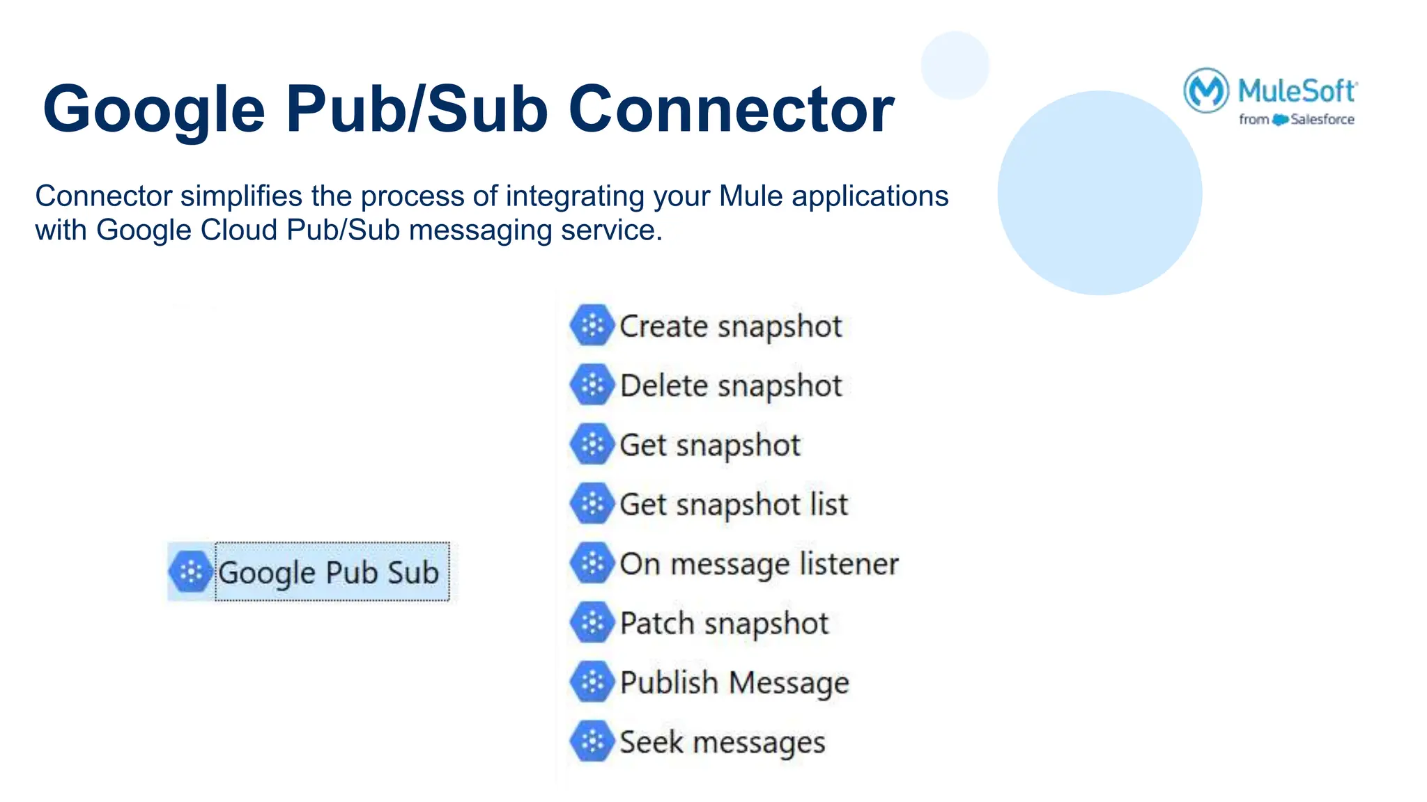 Google Pub/Sub Connector
Connector simplifies the process of integrating your Mule applications
with Google Cloud Pub/Sub messaging service.
 