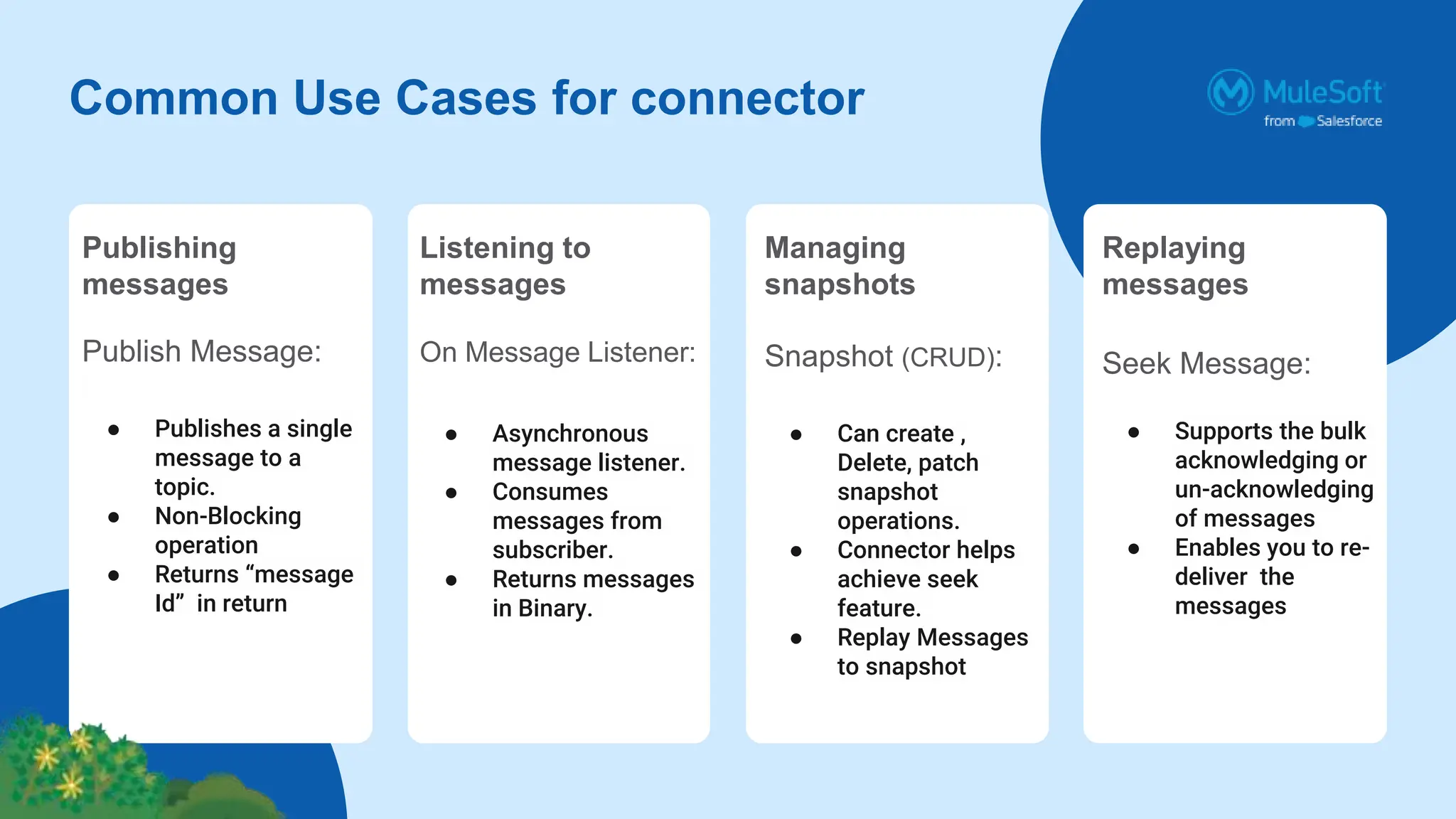 Publishing
messages
Publish Message:
● Publishes a single
message to a
topic.
● Non-Blocking
operation
● Returns “message
Id” in return
Listening to
messages
On Message Listener:
● Asynchronous
message listener.
● Consumes
messages from
subscriber.
● Returns messages
in Binary.
Common Use Cases for connector
Managing
snapshots
Snapshot (CRUD):
● Can create ,
Delete, patch
snapshot
operations.
● Connector helps
achieve seek
feature.
● Replay Messages
to snapshot
Replaying
messages
Seek Message:
● Supports the bulk
acknowledging or
un-acknowledging
of messages
● Enables you to re-
deliver the
messages
 
