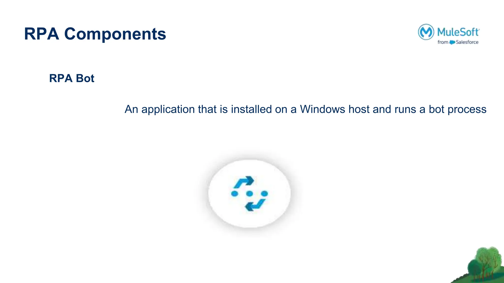 RPA Components
RPA Bot
An application that is installed on a Windows host and runs a bot process
 