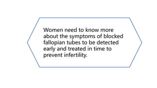 Women with blocked fallopian tubes may have four signs | PPT