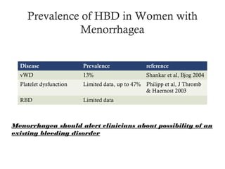 Prevalence of HBD in Women with
               Menorrhagea


  Disease                Prevalence               reference
  vWD                    13%                      Shankar et al, Bjog 2004
  Platelet dysfunction   Limited data, up to 47% Philipp et al, J Thromb
                                                 & Haemost 2003
  RBD                    Limited data



Menorrhagea should alert clinicians about possibility of an
existing bleeding disorder
 