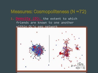 1.  Density	
  (D):	
  the	
  extent	
  to	
  which	
  
friends	
  are	
  known	
  to	
  one	
  another	
  
within	
  OL’s	
  ego	
  network	
  	
  	
  

 