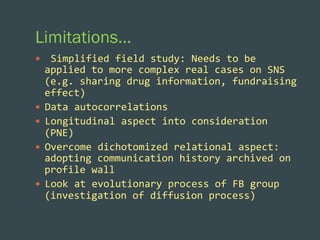 Limitations…
—  	
  Simplified	
  field	
  study:	
  Needs	
  to	
  be	
  

applied	
  to	
  more	
  complex	
  real	
  cases	
  on	
  SNS	
  
(e.g.	
  sharing	
  drug	
  information,	
  fundraising	
  
effect)	
  
—  Data	
  autocorrelations	
  	
  
—  Longitudinal	
  aspect	
  into	
  consideration	
  
(PNE)	
  	
  
—  Overcome	
  dichotomized	
  relational	
  aspect:	
  
adopting	
  communication	
  history	
  archived	
  on	
  
profile	
  wall	
  	
  
—  Look	
  at	
  evolutionary	
  process	
  of	
  FB	
  group	
  
(investigation	
  of	
  diffusion	
  process)	
  	
  

 
