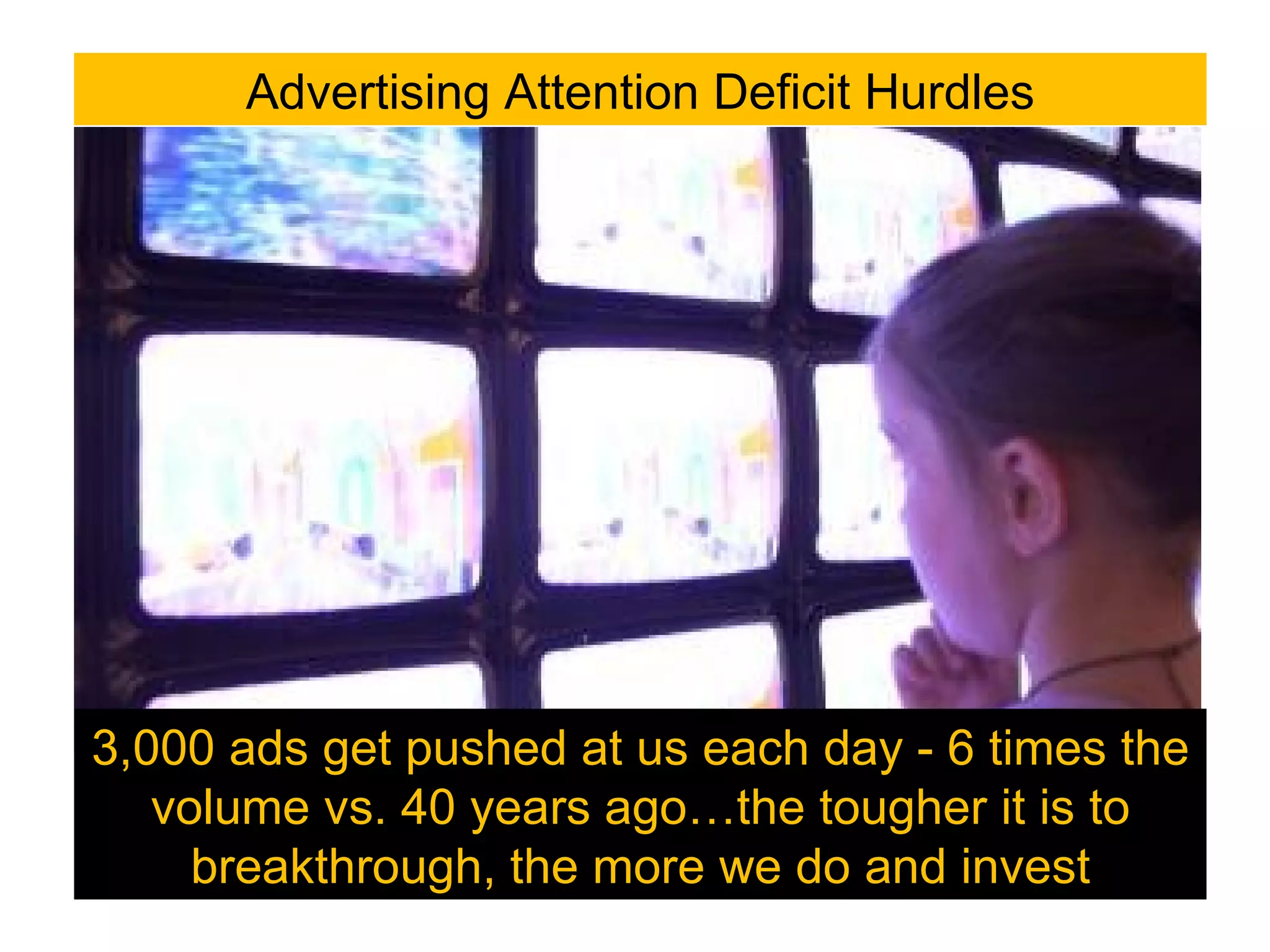 Advertising Attention Deficit Hurdles 3,000 ads get pushed at us each day - 6 times the volume vs. 40 years ago…the tougher it is to breakthrough, the more we do and invest 