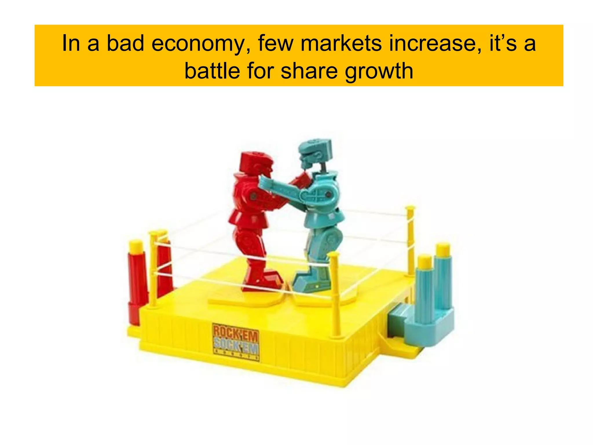 In a bad economy, few markets increase, it’s a battle for share growth 