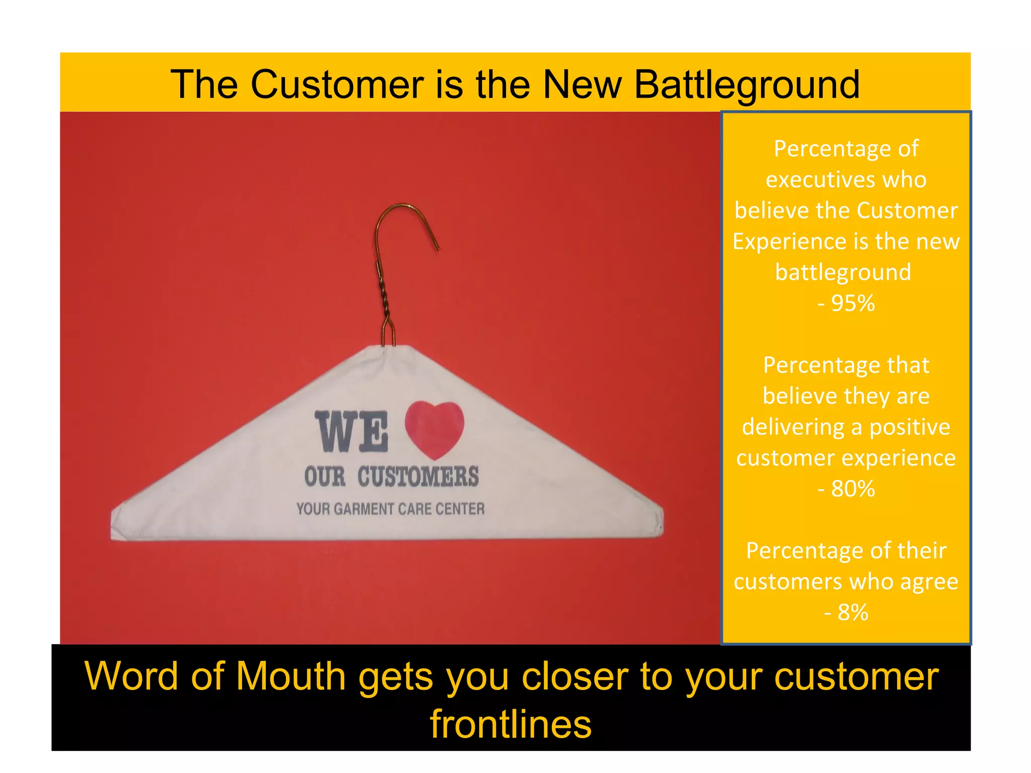 The Customer is the New Battleground Word of Mouth gets you closer to your customer frontlines Percentage of executives who believe the Customer Experience is the new battleground  - 95% Percentage that believe they are delivering a positive customer experience - 80% Percentage of their customers who agree - 8% 