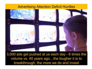 Advertising Attention Deficit Hurdles 3,000 ads get pushed at us each day - 6 times the volume vs. 40 years ago…the toughe...