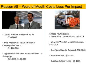 Reason #5 – Word of Mouth Costs Less Per Impact <ul><li>- Cost to Produce a National TV Ad </li></ul><ul><ul><li>$360,000 ...