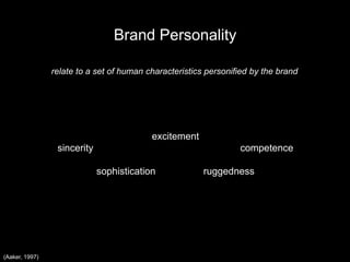 Effects of Brand Personality on Word-of-mouth | PPTX