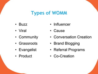 Types of WOMM

• Buzz          • Influencer
• Viral         • Cause
• Community     • Conversation Creation
• Grassroots    • Brand Blogging
• Evangelist    • Referral Programs
• Product       • Co-Creation
 