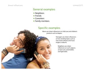 Brand Influencers

WOMMA 2013

General examples
★ Neighbors
★ Friends
★ Coworkers
★ Family members

Specific examples
Moms are citizen influencers on child care and children’s
products such as diapers.
Teenagers are citizen influencers
on hot, trending topics such as
new movie releases and music
singles or albums.
Neighbors are citizen
influencers on such subjects
as lawn care, automobiles
and light bulbs.

Page 32 of 42

 