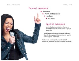 Brand Influencers

WOMMA 2013

General examples
★ Musicians
★ Actors and actresses
★ Authors
★ Athletes

Specific examples
Jennifer Hudson is a celebrity influencer for
Weight Watchers, influencing on the subject of
weight loss.
Roger Federer is a celebrity influencer for Moet &
Chandon Champagne, influencing on the subject
of luxury goods and lifestyle.
Mia Farrow is a celebrity influencer for UNICEF,
influencing to improve the lives of children worldwide.

Page 38 of 42

 