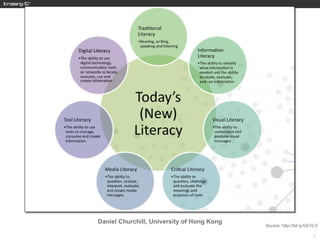 Daniel Churchill, University of Hong Kong   Source: http://bit.ly/GkYLO

                                                                    20
 