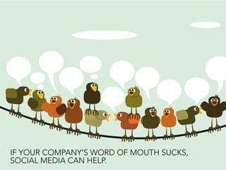 IF YOUR COMPANY’S WORD OF MOUTH SUCKS,
SOCIAL MEDIA CAN HELP.
 