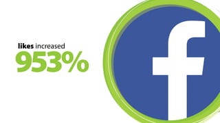 806% shares increased 
 