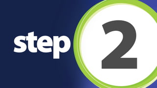 STEP 1 
mbee am ber 
first “I had to prove myself 
first - as an active and 
valuable part of what I 
was trying to create. ” 
(VisitGreenvilleSC) had to be an active & valuable community MEMBER first and foremost. Moe spent the first year “proving myself” to the existing 
Instagram community in Greenville on Social. 
 