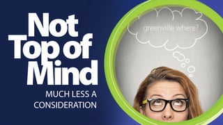 Not 
Mind MUCH LESS A 
CONSIDERATION 
Top of 
 