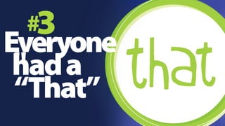 3 # 
had a 
Everyone 
" 
“That” 
 