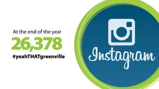 At the end of the year 
26,378 
#yeahTHATgreenville 
 