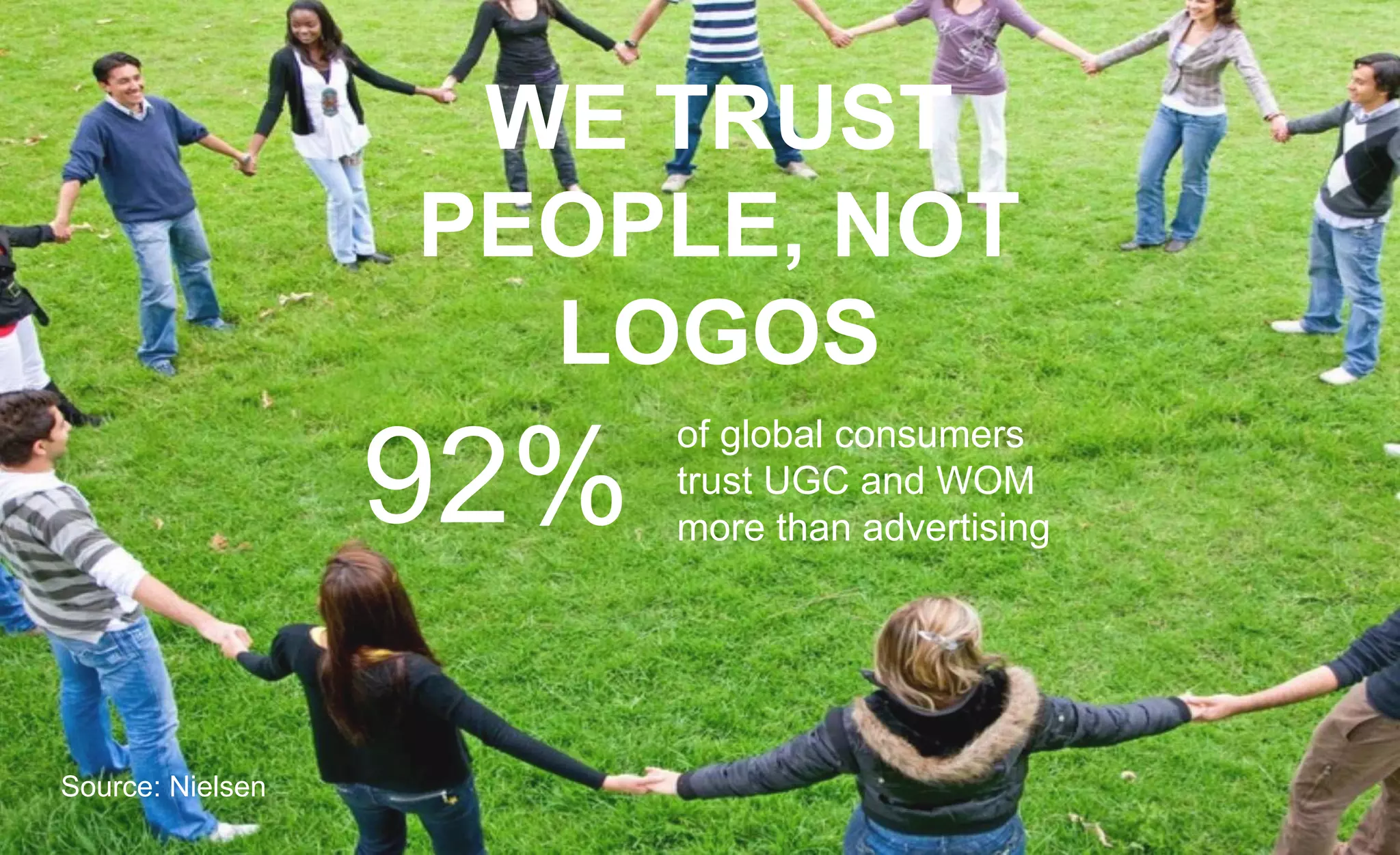 92%
of global consumers
trust UGC and WOM
more than advertising
WE TRUST
PEOPLE, NOT
LOGOS
Source: Nielsen
 