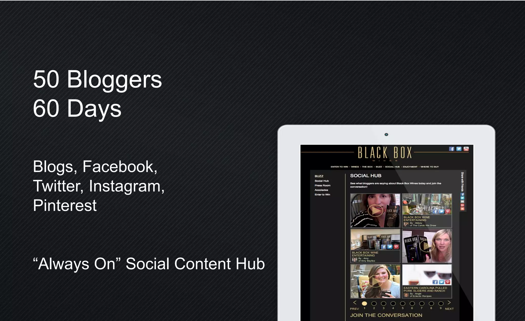 50 Bloggers
60 Days
Blogs, Facebook,
Twitter, Instagram,
Pinterest
“Always On” Social Content Hub
 