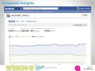 All rights reserved © 2013
62
Facebook Insights 62
 