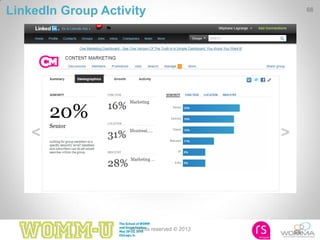 All rights reserved © 2013
66
LinkedIn Group Activity 66
 