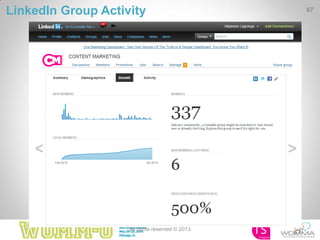 All rights reserved © 2013
67
LinkedIn Group Activity 67
 