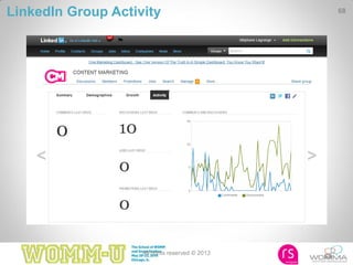 All rights reserved © 2013
68
LinkedIn Group Activity 68
 