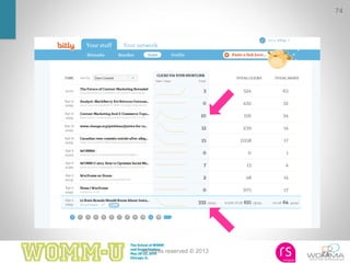 All rights reserved © 2013
74
74
 