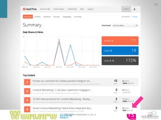 All rights reserved © 2013
77
77
 