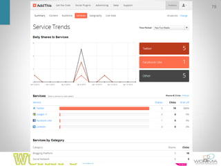 All rights reserved © 2013
78
78
 