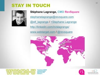 81
Stéphane Lagrange, CMO RevSquare
stephanelagrange@revsquare.com
@stf_lagrange / +Stephane Lagrange
http://linkedin.com/in/slagrange/
www.webtarget.com / @revsquare
STAY IN TOUCH
 