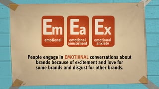 People engage in EMOTIONAL conversations about
brands because of excitement and love for  
some brands and disgust for other brands.
 