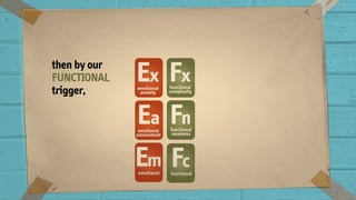 then by our
FUNCTIONAL
trigger,
 