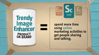 spend more time
using online
marketing activities to
get people sharing
and talking.
 