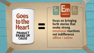 focus on bringing
forth stories that
evoke strong
emotional reactions
not indiﬀerence
oﬄine / online
 