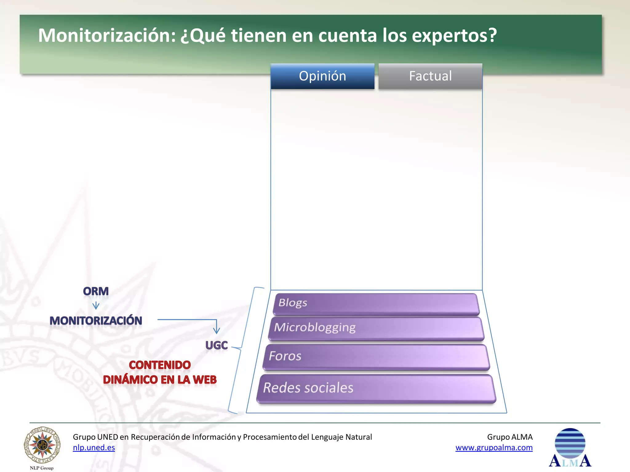 Monitorización: ¿Qué tienen en cuenta los expertos?
                                                             Opinión                Factual




   Grupo UNED en Recuperación de Información y Procesamiento del Lenguaje Natural                    Grupo ALMA
   nlp.uned.es                                                                                www.grupoalma.com
 