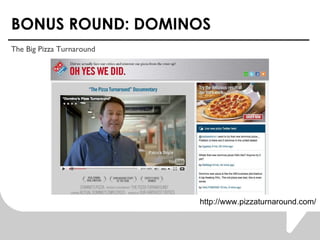 BONUS ROUND: DOMINOS The Big Pizza Turnaround http://www.pizzaturnaround.com/ 