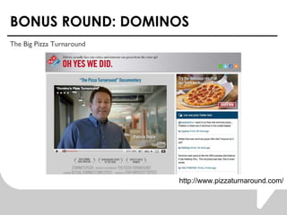 BONUS ROUND: DOMINOS <ul><li>The Big Pizza Turnaround </li></ul>http://www.pizzaturnaround.com/ 