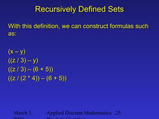 March 3, Applied Discrete Mathematics 25
Recursively Defined SetsRecursively Defined Sets
With this definition, we can construct formulas suchWith this definition, we can construct formulas such
as:as:
(x – y)(x – y)
((z / 3) – y)((z / 3) – y)
((z / 3) – (6 + 5))((z / 3) – (6 + 5))
((z / (2 * 4)) – (6 + 5))((z / (2 * 4)) – (6 + 5))
 