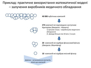 Приклад: практичне використання математичної моделі – залучення виробників медичного обладнання 
40 000 публічних компаній 
274 компанії які відповідали наступним 
Критеріям (джерело : Hoovers): 
1) Цільова галузь – виробництво медичного обладнання 
2) Доходи більше ніж 10 млн. $ на рік 
20 компаній які відібрав фінансовий фільтр (джерело: Bloomberg) 
10 компаній які відібрав якісний фільтр 
Дзвінки – встановлення контактів, візити до компаній  