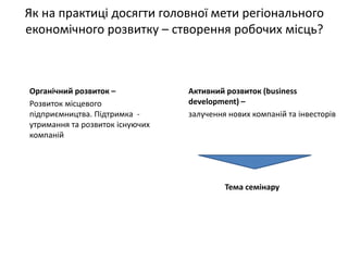 Як на практиці досягти головної мети регіонального економічного розвитку – створення робочих місць? 
Органічний розвиток – 
Розвиток місцевого підприємництва. Підтримка - утримання та розвиток існуючих компаній 
Активний розвиток (business development) – 
залучення нових компаній та інвесторів 
Тема семінару 
 