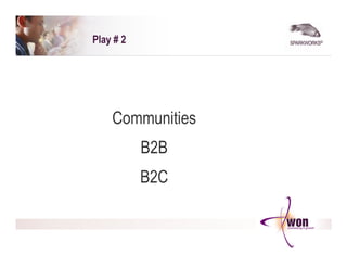 Play # 2




    Communities
           B2B
           B2C
 