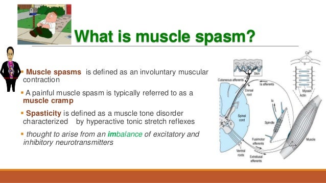 Centrally Acting Antispastic Drugs Centrally Acting Antispastic Drugs