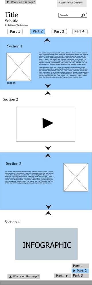 Enabling Success Wireframes | PDF