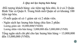 -Đối tượng khách hàng: các tiệm tạp hóa nhỏ, lẻ ở cả 2 Quận
Bình Tân và Quận 8. Trung bình mỗi Quận sẽ có khoảng 100
tiệm tạp hóa.
- Ở mỗi quận sẽ có 1 giám sát và 2 nhân viên.
- Ngân sách lực lượng bán hàng chia làm 2 phần:
Lương giám sát: 10,000,000(VNDD)
Lương nhân viên bán hàng: 3,000,000 đến 5,000,000 (VNĐ)
Tổng ngân sách chi phí cho lực lượng bán hàng = 13,000,000
đến 15,000,000 (VNĐ).
 