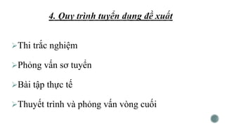 Thi trắc nghiệm
Phỏng vấn sơ tuyển
Bài tập thực tế
Thuyết trình và phỏng vấn vòng cuối
 