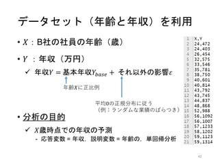 StanとRでベイズ統計モデリングに関する読書会（Osaka.stan） 第四章 Slide 42
